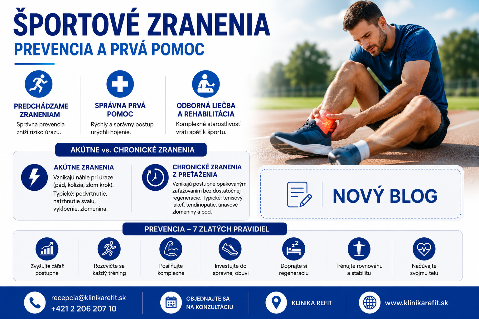 Športové zranenia - prevencia a prvá pomoc